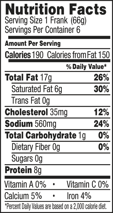 Hofmann Bacon Cheddar Franks nutrition facts
